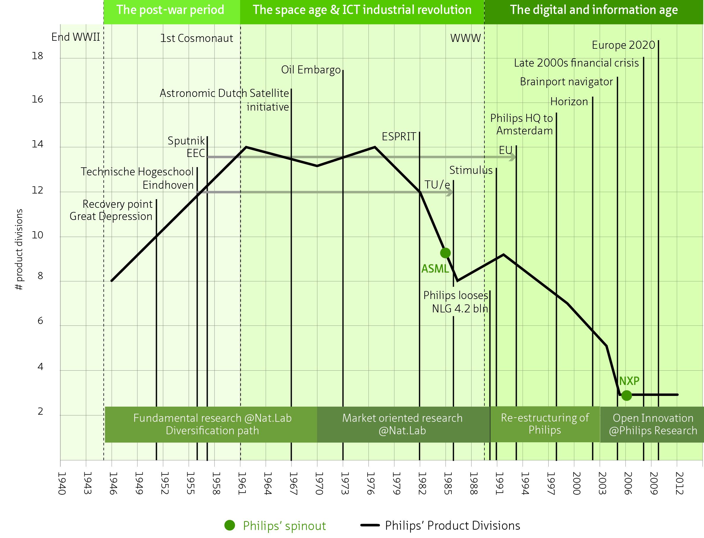 ch5_Inno climateHTCE